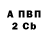Первитин винт Guga Zhamg